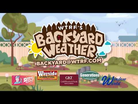 Backyard Wx 2025