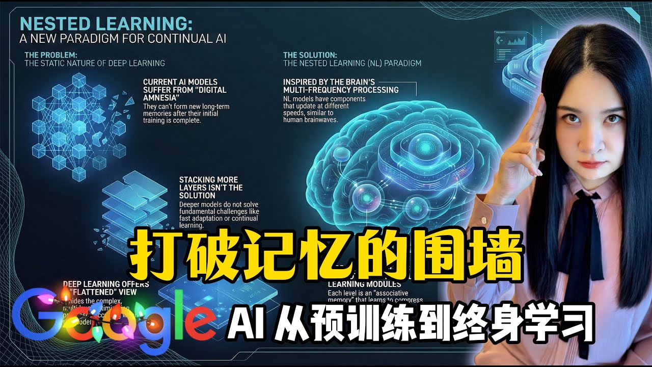 Paradigm 意味 (97) 사진