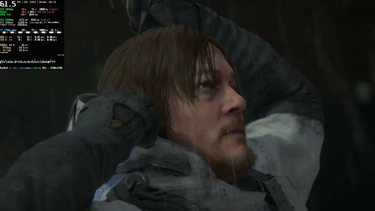 Death Stranding Director's Cut - Review Thread