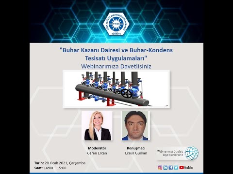 Video: Buhar tesisinin kurulumu ve çalışma prensibi