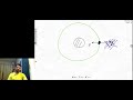 Q1 Objective 1 Ch11 Gravitation HCV