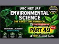 Virtual Temperature Numericals & Concepts | Environmental Science UGC NET 2026