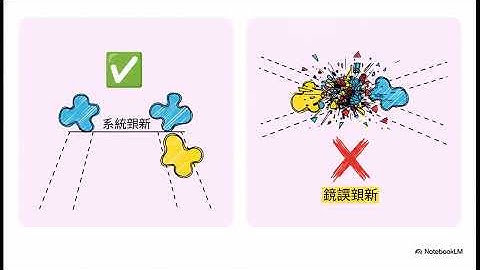EPC174-網路崩壞：骨牌效應剖析