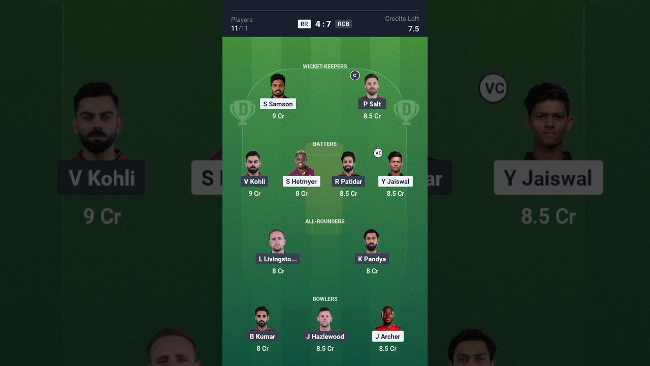 "RCB vs RR Dream11 Tips in 60 Seconds!"