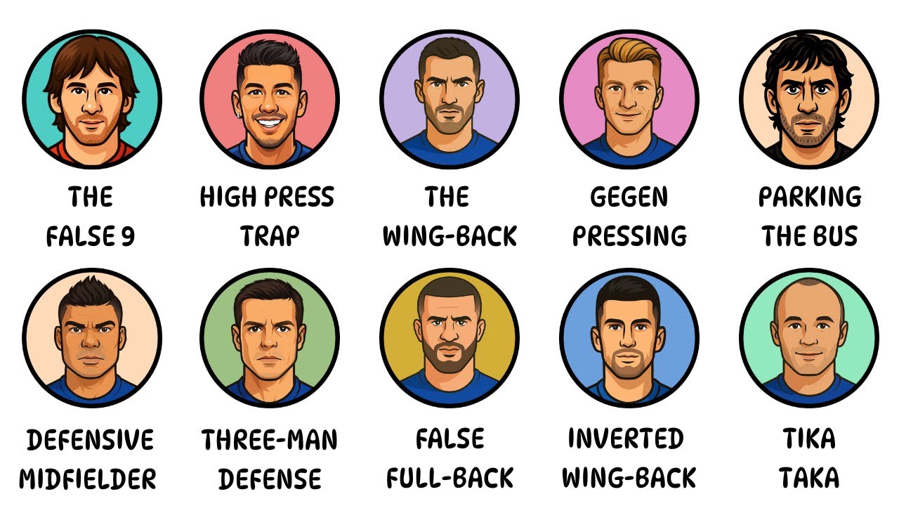 The 10 "Cheat Code" Tactics That Broke Football Explained