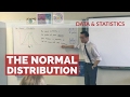 Normal Distribution and Statistical Concepts
