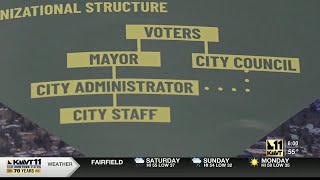 Voters to decide if there should be change to city government