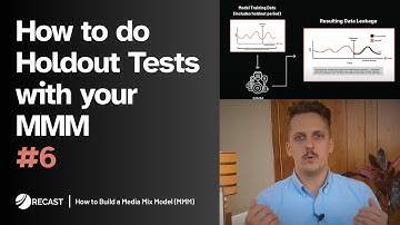 How to test your MMM