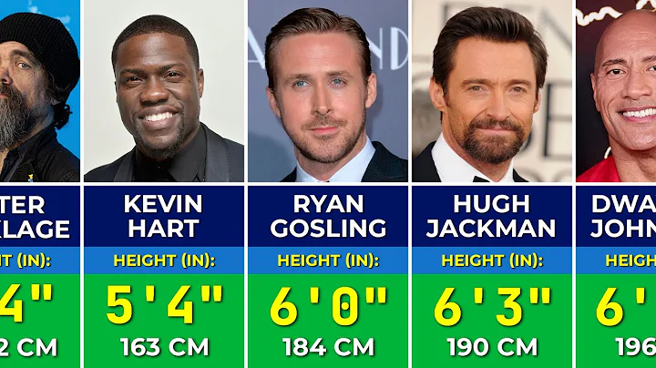 🧑 Heights of Famous Hollywood Actors in 2024 | Tallest and Shortest Actors - DayDayNews
