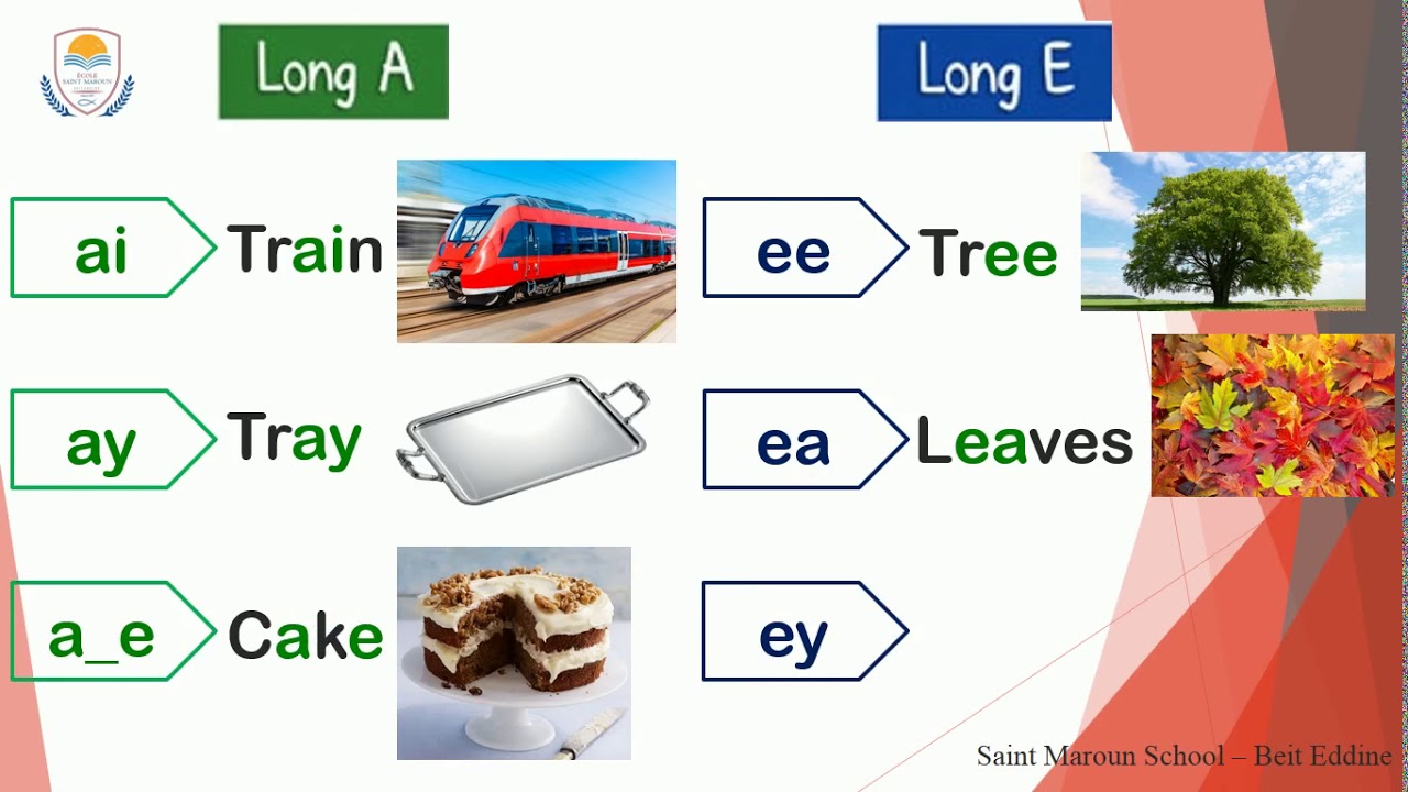 English - Grade 4 - Unit 1 ( The Food Here Is Great ! ) Lesson 4 ( Phonics and Spelling )