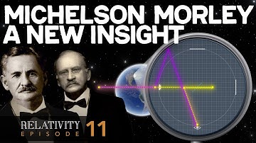E11 - Michelson Morley 360: The Real Answer From Every Angle. Ask Us Whatever.