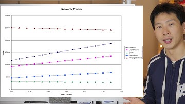 Track Your Net Worth to Build Wealth