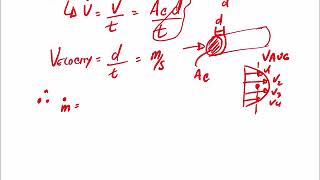 Chapter 2 Thermodynamics