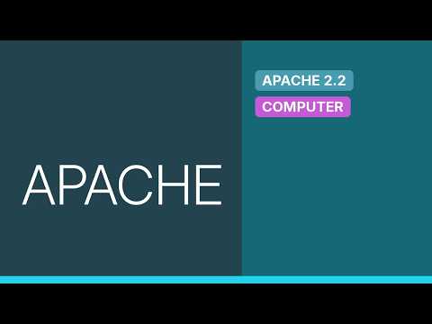 DevOps & SysAdmins: Apache negative regex for LocationMatch?