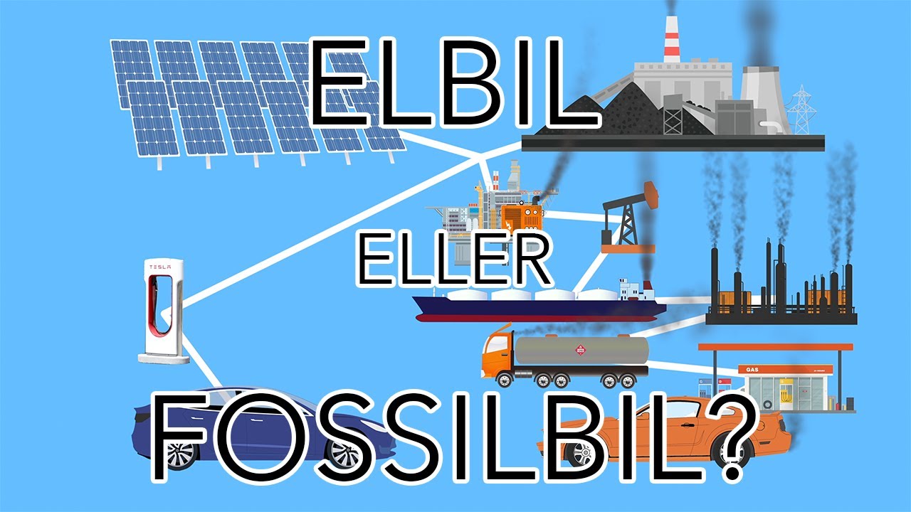 Elbil eller fossilbil - vad förorenar mer?