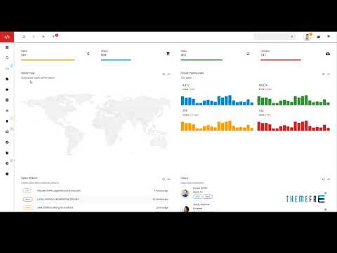 Sigma - React Bootstrap 4 Admin Template        Ilham Len
