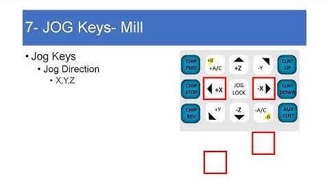 IT81 11.9 HAAS Controls Part 4