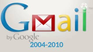 Google Gmail Historical Logo