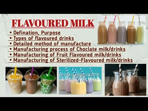 Flavoured Milk Manufacturing detail. Milk and milk Product. ICAR ASRB NET FOOD