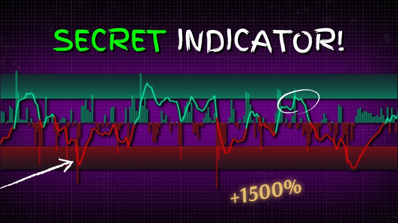 Spot Market Tops & Bottoms with Statistical Precision (No