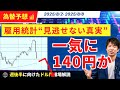 【週明けのドル円】弱かっただけでは済まない米雇用統計！？一気に140円も？【FX 為替予想】