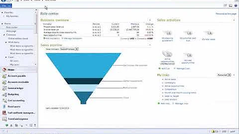 Case Management In AX 2012 | D365 | ERP Case Management