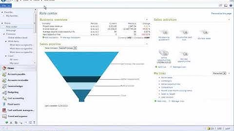 Case Management In AX 2012 | D365 | ERP Case Management