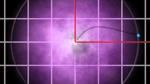 The World of Quantum Mechanics Made Simple ~ An Animated Guide - Part 4 (4/6)