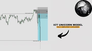 ICT Unicorn model: The Strongest Algorithmic Entry (83% WIN RATE)