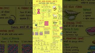 TGT home science 2022 unit 3 short notes#ytshorts #tgthomescience