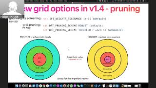 DFT Grid Options in Psi4