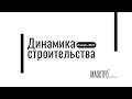 Динамика строительства Квартала &quot;Маэстро&quot; | Январь 2023