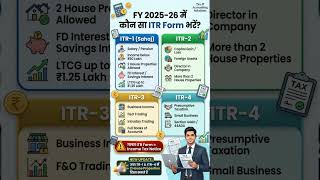 Wrong ITR Form = Income Tax Notice? 😱 Watch This!