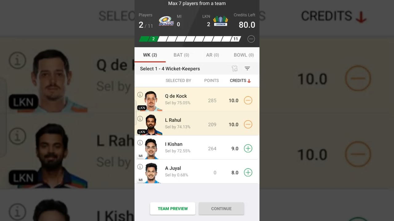 MI vs LKN Dream11,MI vs LKN Dream11 Prediction, MI vs LSG 