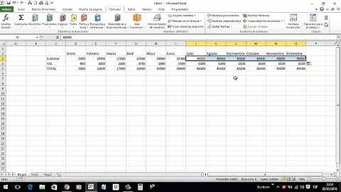 Cómo asignar nombres a fórmulas Recomendado Excel