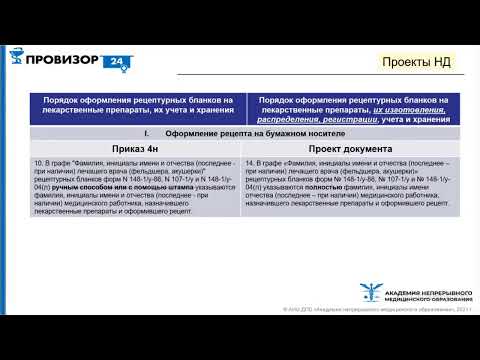 Обзор проекта приказа о порядке назначения лекарственных препаратов