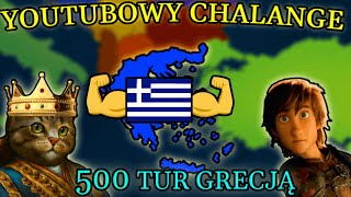 WYZWANIE OD RYNIA - YOUTUBOWY CHALANGE | Age of History II