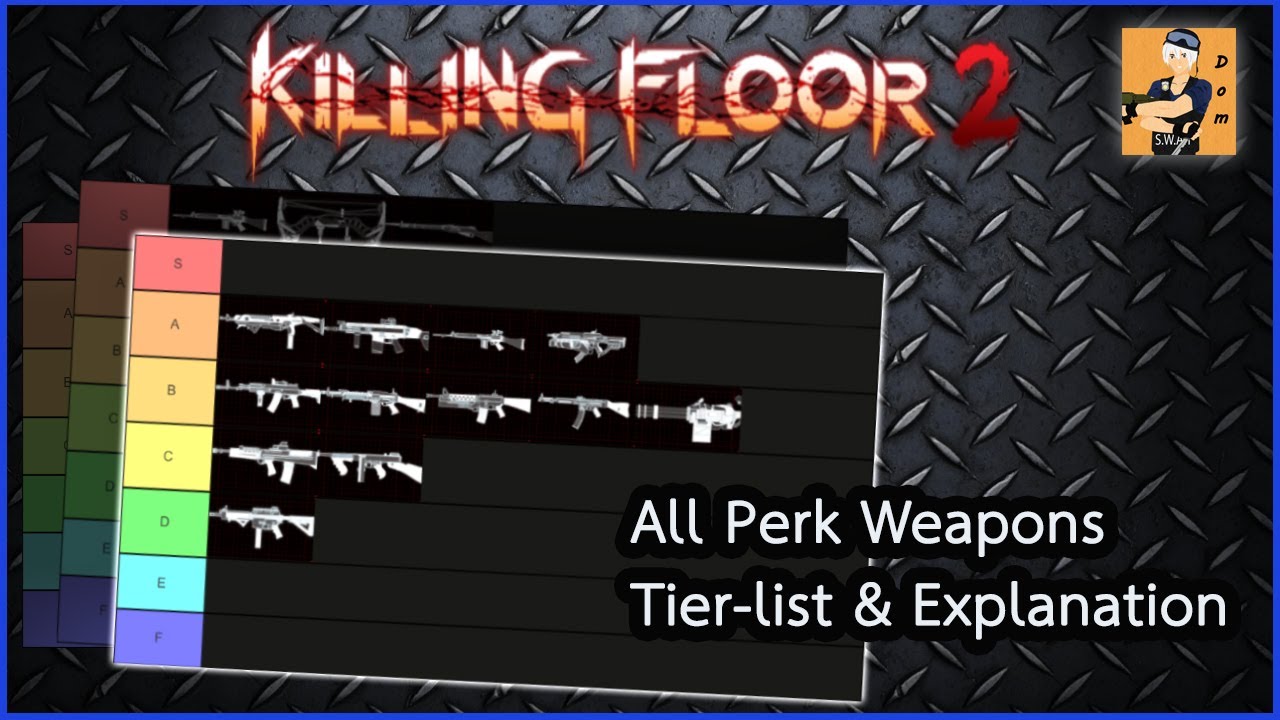 จัด Tier-list อธิบายอาวุธทุกสาย - Killing Floor 2  v1105 Tier-list \u0026 Explanation for every weapons