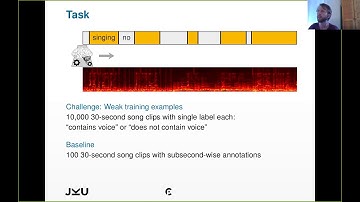 Taming horses in Singing Voice Detection via Deep Learning