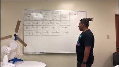 Video presentación EE 1130