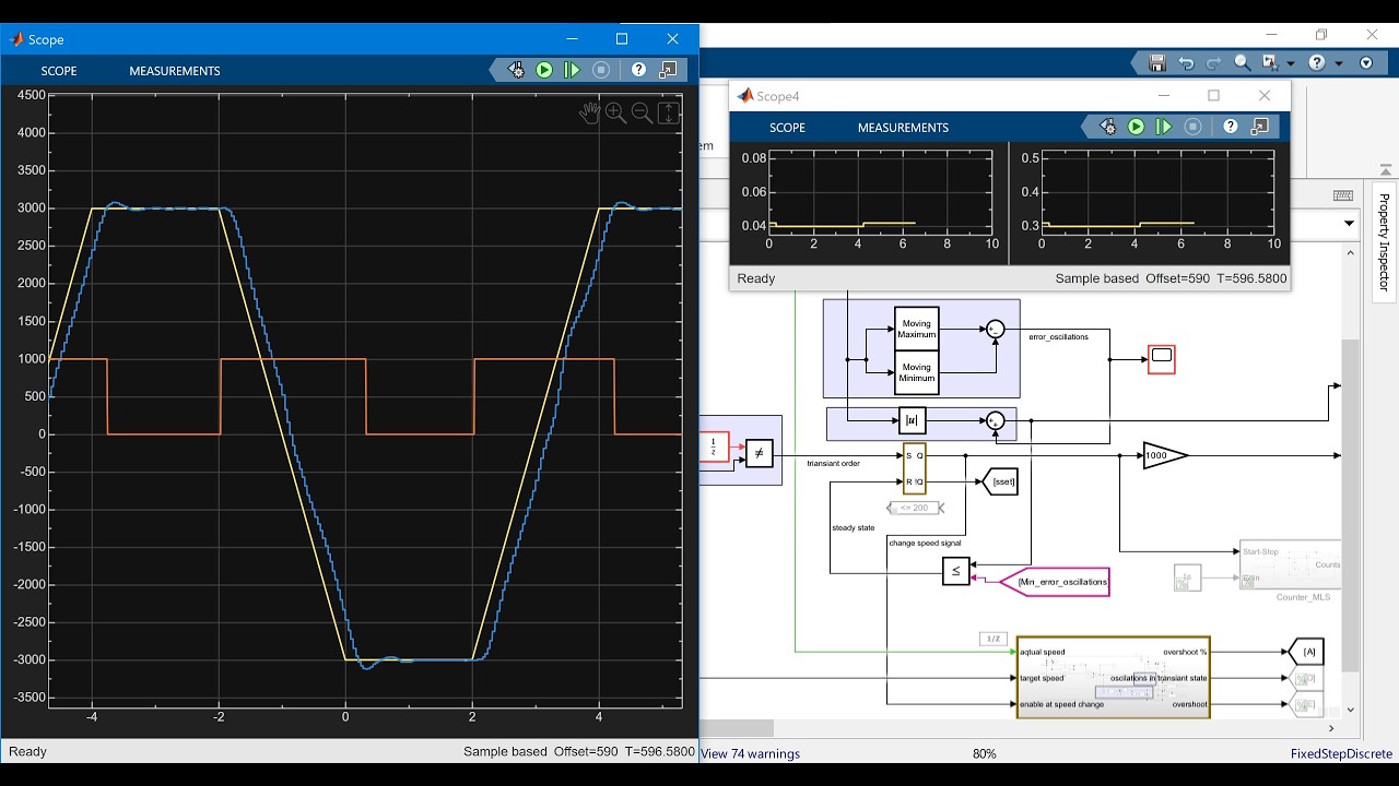 Adaptive PI Control Speed loop Using Overshoot - YouTube