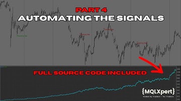 Build Your Own Candlestick Pattern Detection System in MQL5 (Part 4 of 4) | FullTutorial