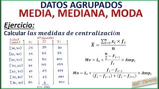 MEDIDAS DE CENTRALIZACIÓN (MEDIA, MEDIANA, MODA)  DATOS AGRUPADOS