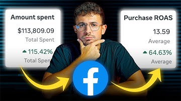 Why ROAS Drops When You Scale Ads (And How to Fix It)