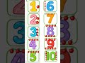 1 to 10 apple count number#short#video