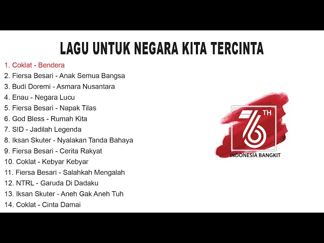 LAGU UNTUK NEGARA KITA TERCINTA || INDONESIA MERDEKA class=
