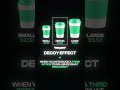 This pricing trick makes you spend MORE every time it's called the DECOY...