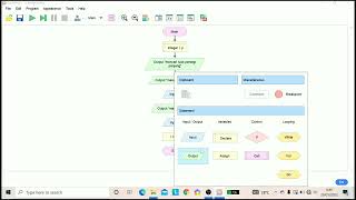 Program Sederhana - Mencari Luas Persegi Panjang Dengan Flowgorithm - Tugas Akhir Sebelum UAS DASPRO
