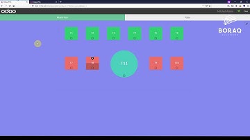 POS Kitchen Screen Configuration