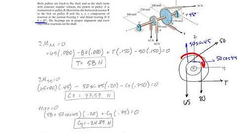 5-6d 3D moments belt and pulley